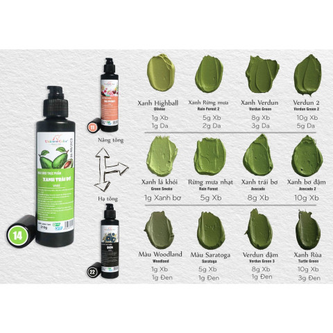 Màu Thực Phẩm Xanh Trái Bơ Unicorn 210g